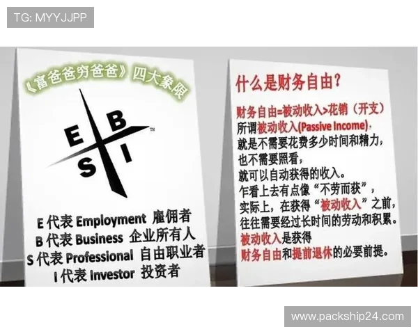 凯发怎么玩挣钱:专家推荐的赚钱方法让你轻松实现财务自由 凯发怎么玩挣钱:专家推荐的赚钱方法让你轻松实现财务自由