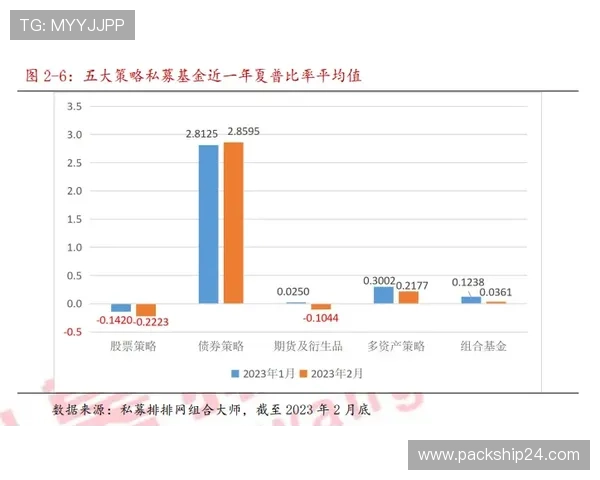 最新研究揭示AG捕鱼稳赚策略，助你在游戏中实现持续盈利的秘密