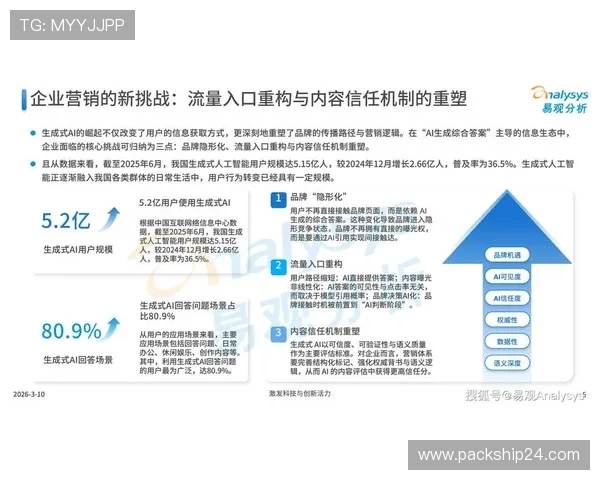 通过AG亚州官网掌握行业最新趋势，提升企业竞争力与市场影响力